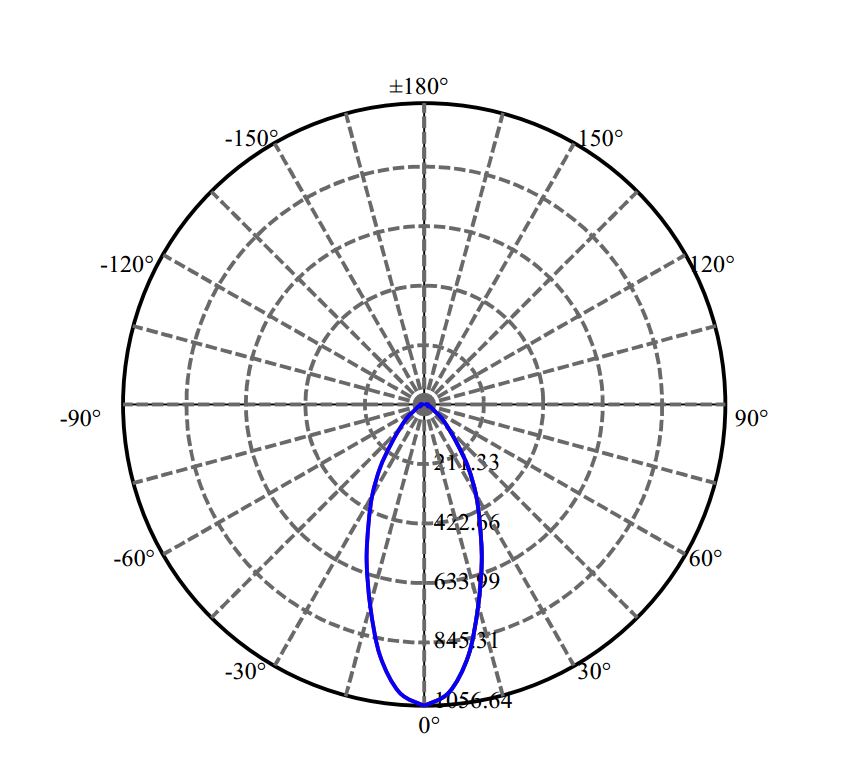 Nata Lighting Company Limited -  NTCWS024B-V3 1407-N